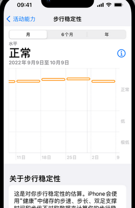 江城iPhone手机维修如何在iPhone开启'步行稳定性通知'