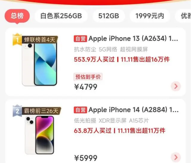 江城苹果14维修分享iPhone14配置不如同价位的安卓还能大卖 