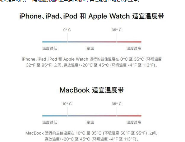 江城苹果13维修分享iPhone 13耗电越来越快怎么办 