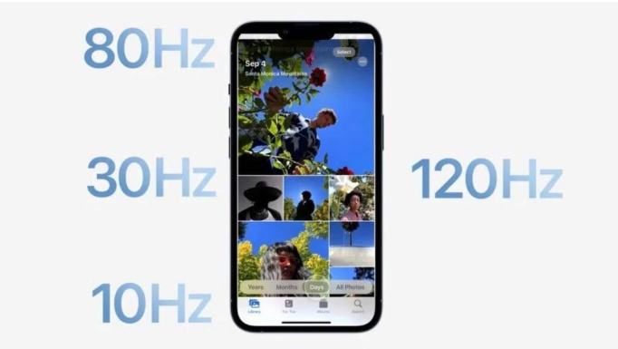 江城苹果14维修分享iPhone 14有高刷吗 